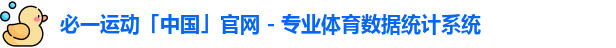 必一